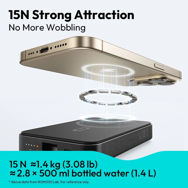 Romoss WMO10 10000mAh 20W Magnetic Power Bank