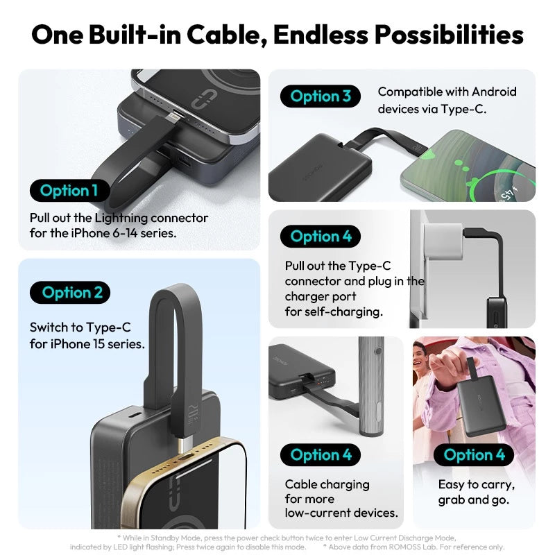 Romoss WMO10 10000mAh 20W Magnetic Power Bank